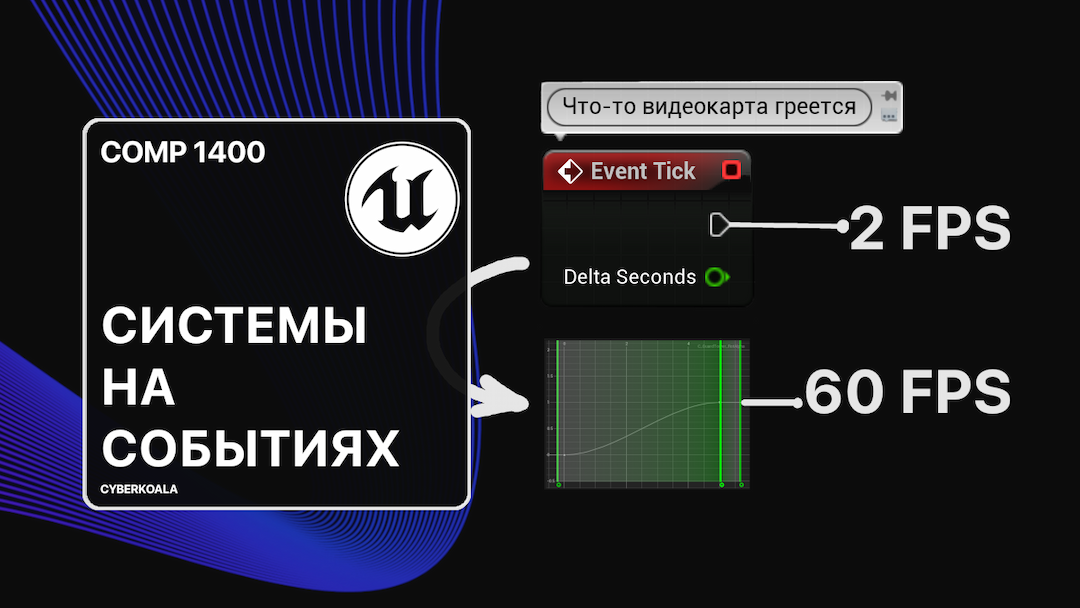 Применение Event-Driven систем в Unreal Engine 5 для создания высокоэффективных игр и приложений